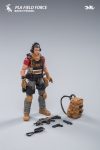 oyToy Action Figure 10cm Scale 1/18 PLA Field Force Team Mechanical Collection Squad Troop Army Model Miniature